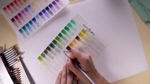 Самые дешевые цветные карандаши//ОБЗОР Marco Raffinе//Banggood смотреть онлайн