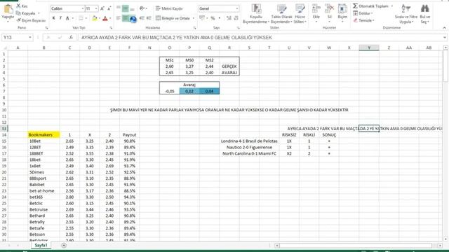 İddaa Oranlarının Düşüşlerini Avarajlarını Hesaplayan • Sonuç Veren Excel   YouTube