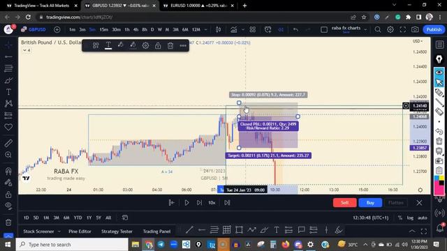 This LONDON Session SECRET STRATEGY Will Grow SMALL Forex Account (Works Everytime) смотреть онлайн