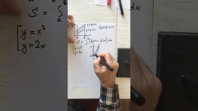 ПОИ3. Площадь плоской фигуры в декартовой системе координат. смотреть онлайн