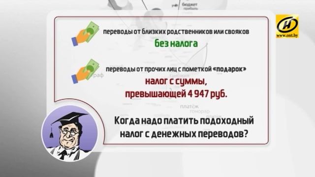 Невидимые грани пространства