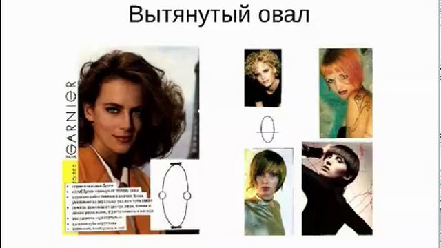 Видео 6. Прически для прямоугольной формы лица / Имидж-тренер Татьяна Маменко смотреть онлайн