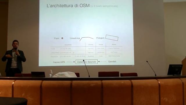 Linux Day Napoli 2015: Eduard Natale - OpenStreetMap e WebGIS смотреть онлайн