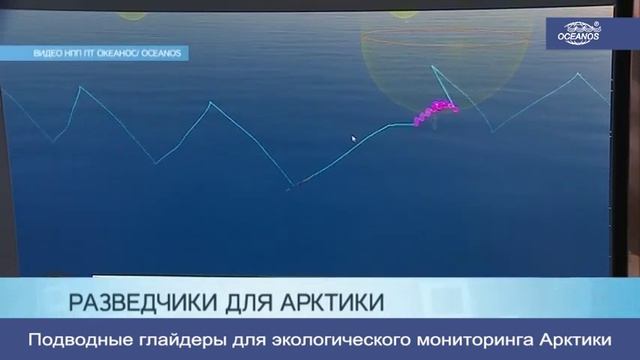 Разведчики для Арктики смотреть онлайн