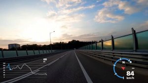 Макcимальная скорость китайского скутера 150сс 157qmj (139QMB, GY6)