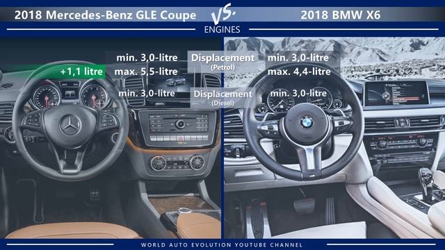 2018 Mercedes GLE Coupe Vs 2018 BMW X6 (technical Comparison)
