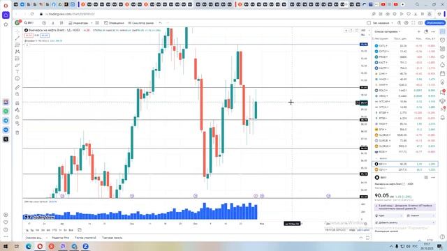 Что сильнее, инфляция равно лонг мосбиржы или ставка равно коррекция? смотреть онлайн