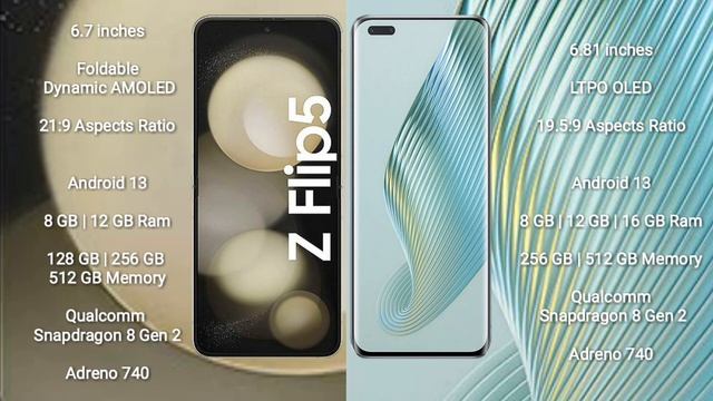 Samsung Galaxy Z Flip 5 vs Honor Magic 5 Pro Review смотреть онлайн