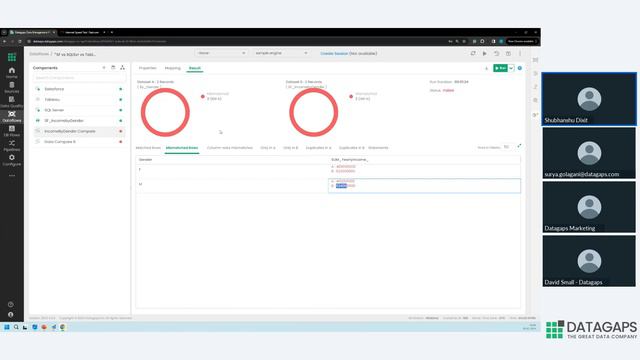 Webinar: From Data to Decisions- Elevating Trust in Tableau Reports with Advanced Testing Automatio смотреть онлайн