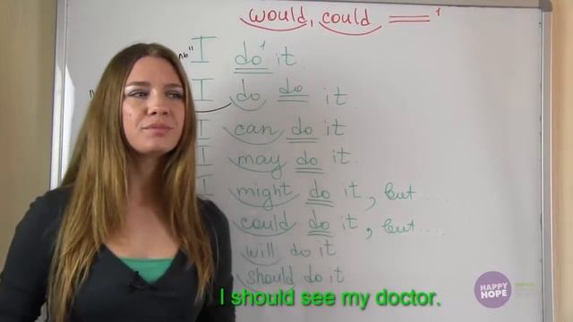 МОДАЛЬНЫЕ ГЛАГОЛЫ ПРОСТЫМ ЯЗЫКОМ и глазами методиста и преподавателя грамматиста. смотреть онлайн