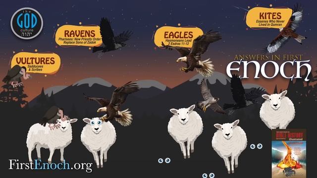 Enoch's Animal Dream Vision 104 Animation. Answers In First Enoch Part 51 смотреть онлайн
