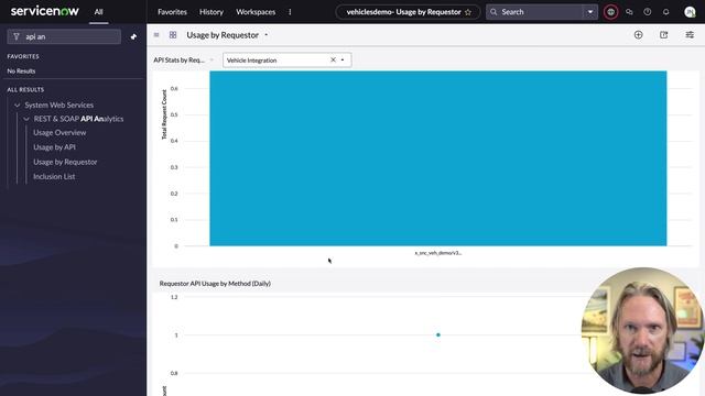 ServiceNow Scripted REST APIs: Part 20 – Reports and logs смотреть онлайн