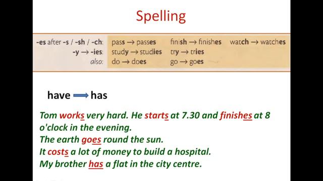 Present Simple Spelling (фрагмент из курса "Все английские времена за 2 недели") смотреть онлайн