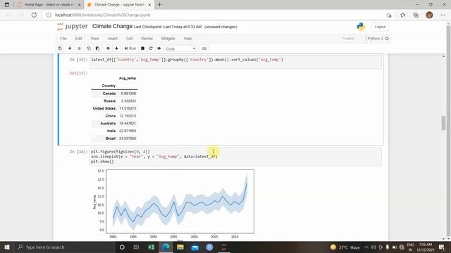 Climate change prediction using time series analysys смотреть онлайн