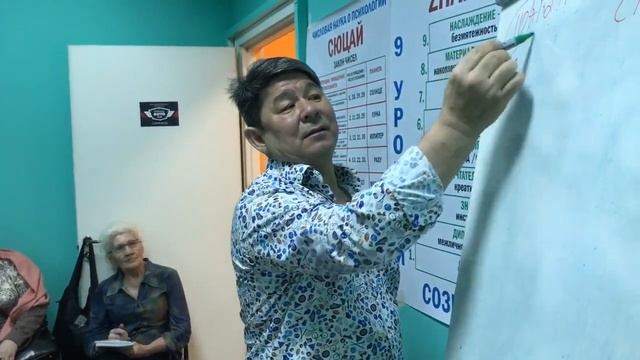 Жанат Кожамжаров о рождённых 10,20,30 числах