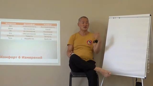 Персональная Мифология. Диалог. Необходимое условие №2 - Комфорт в Диалоге смотреть онлайн