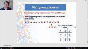 Нумерология по дате рождения. Расчет и составление матрицы. Обучение нумерологии бесплатно онлайн.