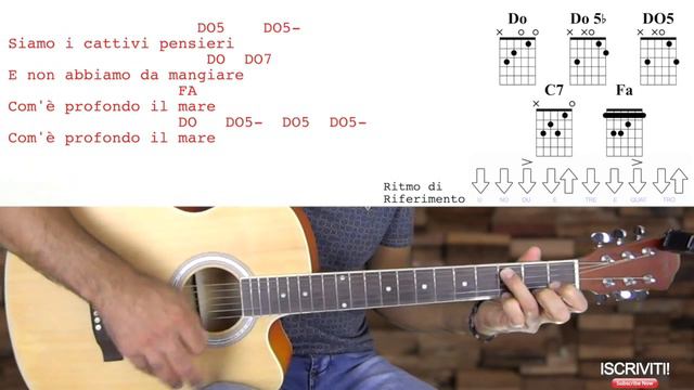 Com'è Profondo Il Mare - Lucio Dalla - Chitarra смотреть онлайн