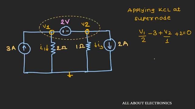 Supernode Analysis Explained (with Examples) смотреть онлайн