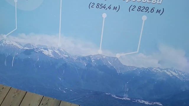 Завораживающий вид на Западный Кавказ. смотреть онлайн