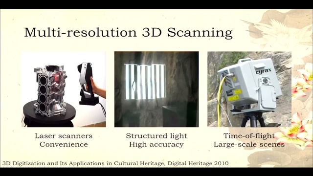 3D World, Augmented Reality, and Cultural Heritage by Zach Zeyu Wang смотреть онлайн