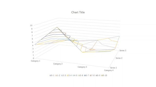 Update ppt chart automatically with VBA смотреть онлайн