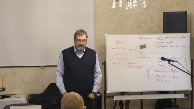 Как писать диплом ч. 6 Тогобитский ПБ смотреть онлайн