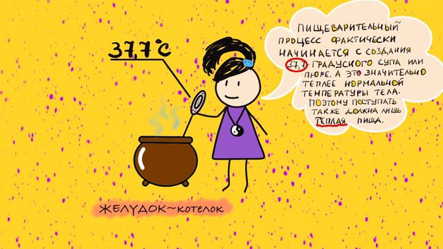 ВО ВСЕМ ВИНОВАТО ПИЩЕВАРЕНИЕ // Неожиданная причина частых недугов // Китайская Медицина смотреть онлайн
