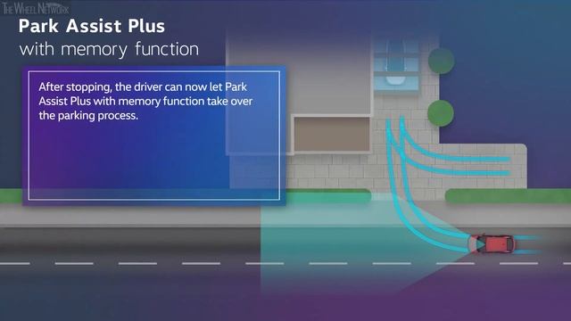 Volkswagen Park Assist Plus with Memory Function смотреть онлайн