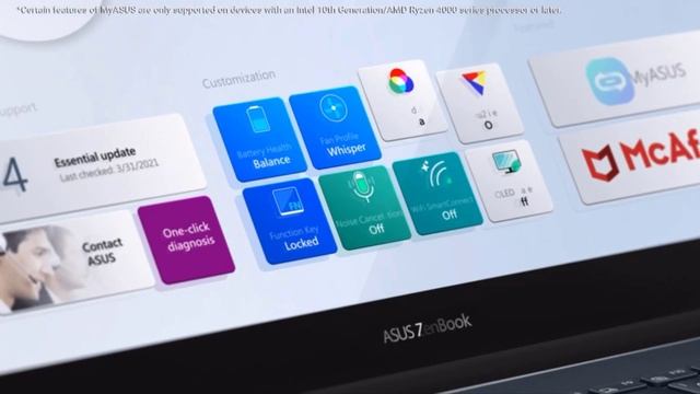 TOP 3: Best Gaming Laptop Under 800 in 2021 смотреть онлайн