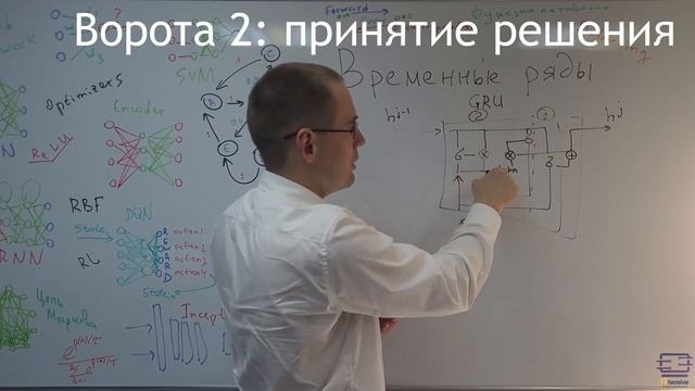 GRU смотреть онлайн