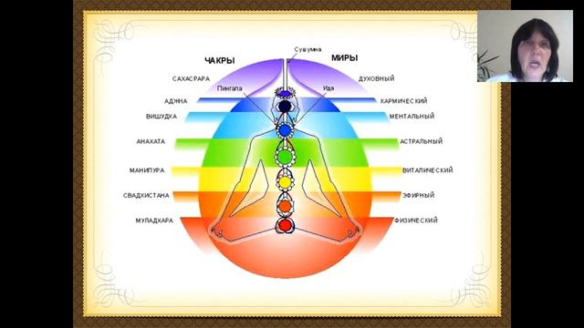 Марина Николаева Как стать тем, у кого деньги есть всегда! смотреть онлайн