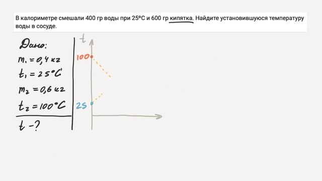 Модуль 11. Теплообмен смотреть онлайн