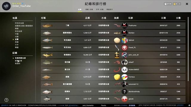 Мой новый аккаунт в рр4 • Driler - Русская Рыбалка 4 смотреть онлайн