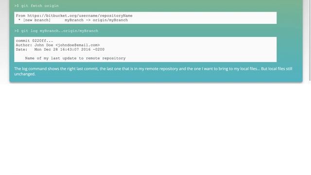 Git pull says it's up to date but it isnt смотреть онлайн