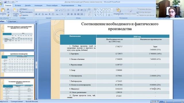 Доклад на конференцию Стельмах Елены Викторовны смотреть онлайн