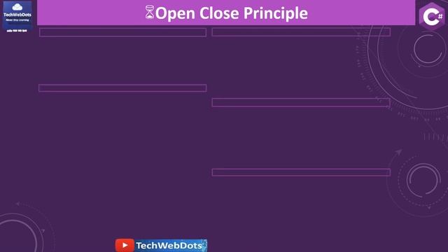 Open Close Principle (OCP) | C# | with very easy code example | in SOLID Design Principles смотреть онлайн