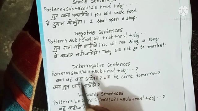 Future Simple Tense With Adverbs смотреть онлайн