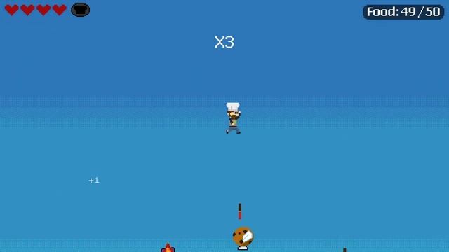 Perils of Baking PS4 5 Bounce Combo смотреть онлайн