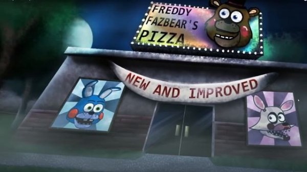 FNAF Piemations ANIMATIONS REACT with Glamrock Chica