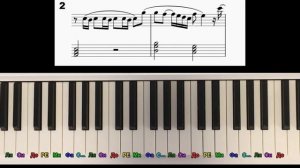 Как играть Снег над Ленинградом на пианино (Ирония судьбы)