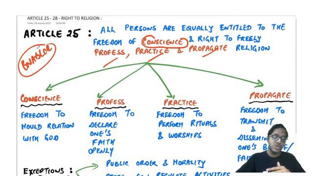 Daily Current Affairs | 16 February 2022 | The Hindu | Let's Crack UPSC CSE | Anurag Singh смотреть онлайн