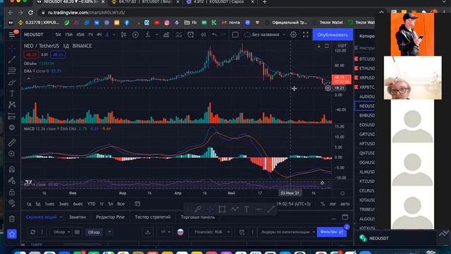 Криптовалюта Азы трейдинга ! Закреп пройденной темы с 5 потоком смотреть онлайн