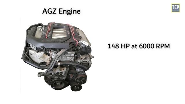Comparing Straight-5 - VR5 - V5 Engine | Pros & Cons of Each Explained смотреть онлайн