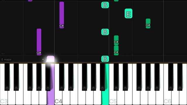 Renai Circulation - Bakemonogatari OP 4 | EASY Piano Tutorial смотреть онлайн