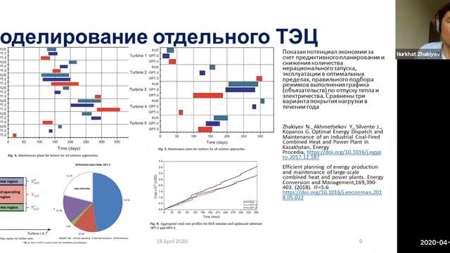 "МНОГОУРОВНЕВОЕ МОДЕЛИРОВАНИЕ ЭЛЕКТРОЭНЕРГЕТИЧЕСКОЙ СИСТЕМЫ КАЗАХСТАНА" смотреть онлайн