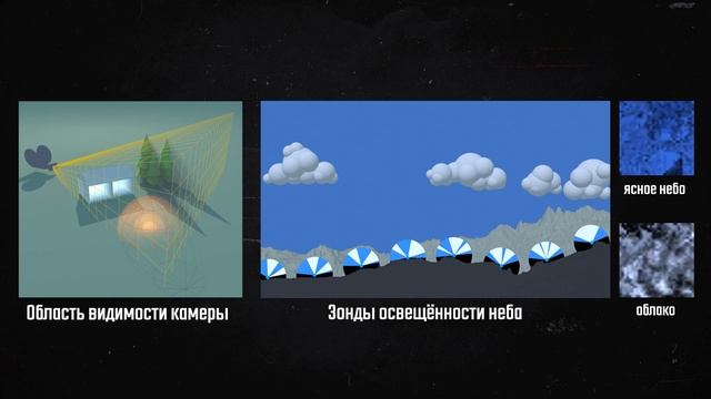 Как работает рендеринг в Red Dead Redemption 2? смотреть онлайн