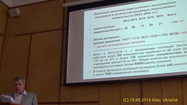 Пучков А.В. Звіт Лабораторії наукових колекцій, 2016 рік, Інститут зоології НАНУ, Київ смотреть онлайн