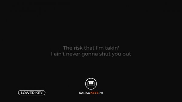 Halo - Beyonce (Lower Key - Piano Karaoke)