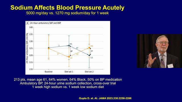 11th Annual Women's Heart Symposium - 2024 смотреть онлайн